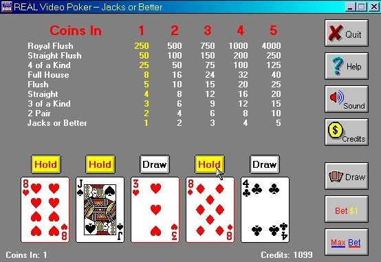 Slot Oyunları: Duygusal Kazanma Yolunu Keşfet
